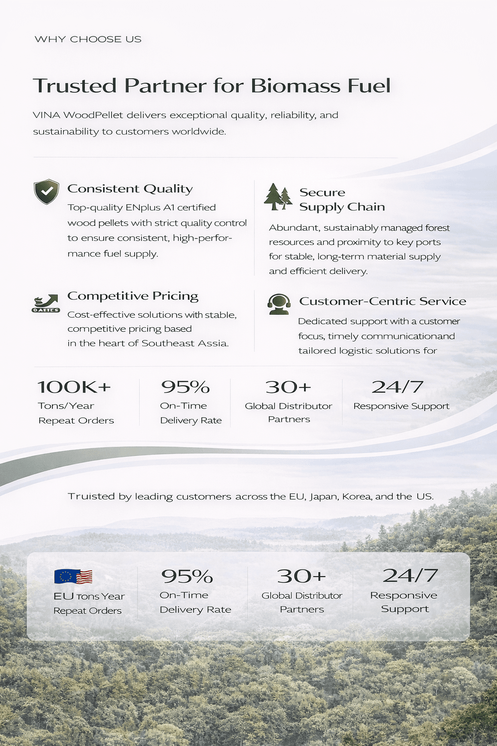 Custom Specification & OEM Programs